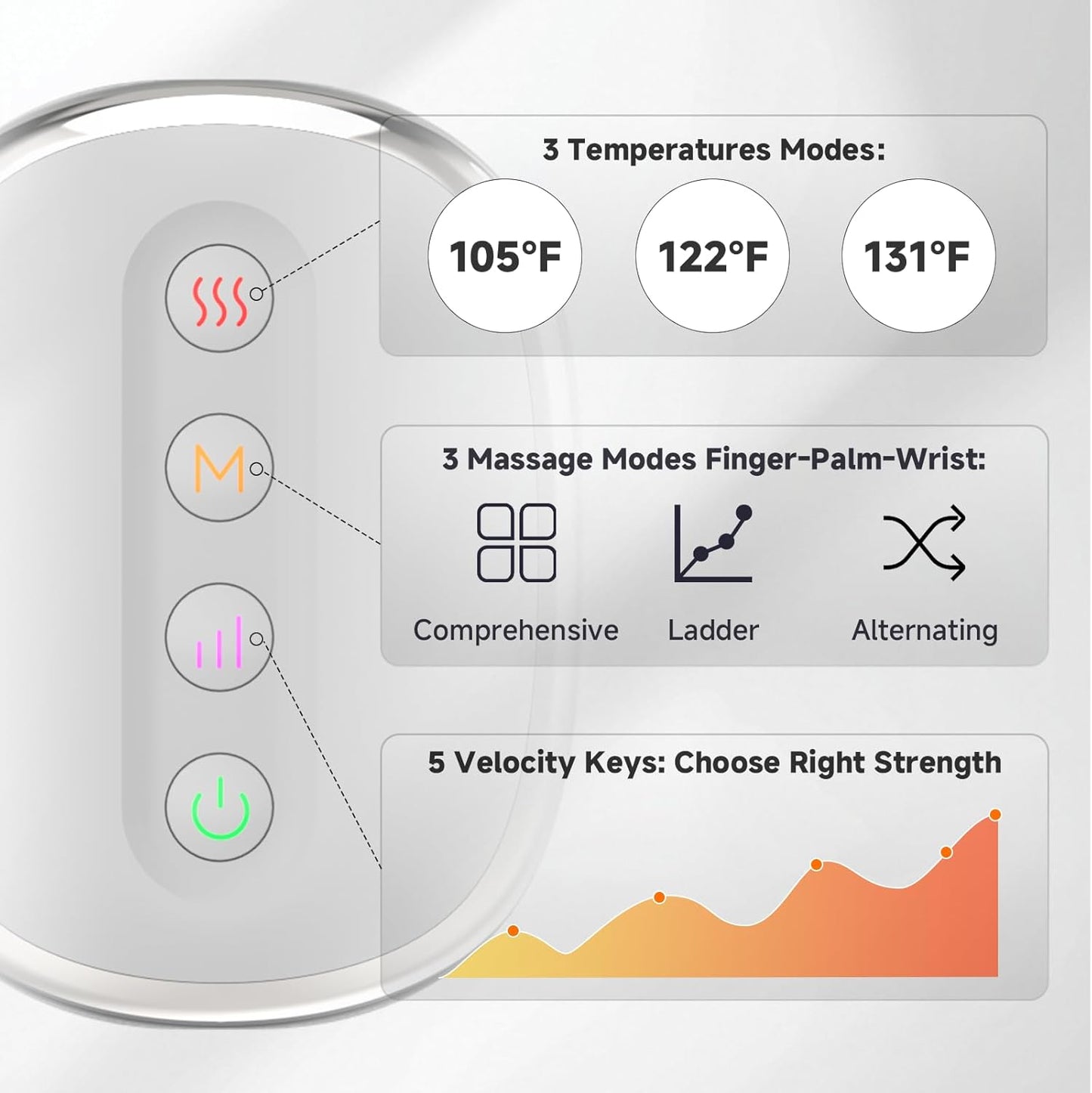 Hug&Rest™ ThermaPulse 3-in-1 Hand Massager – Deep Relief, Anywhere