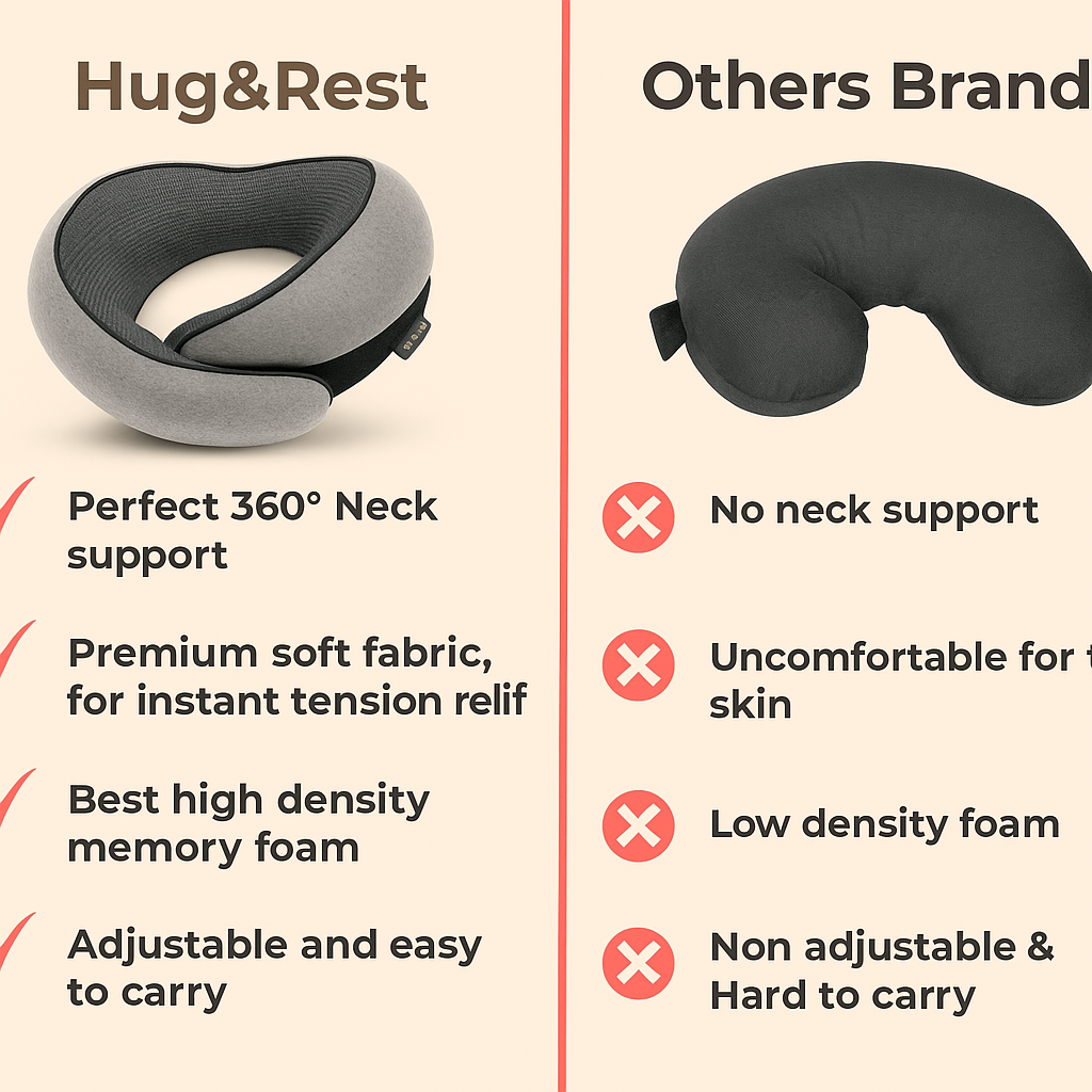FlyHugz® Travel Pillow